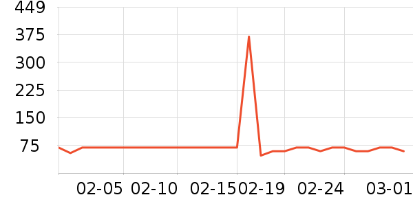 ����ե֭����ʷ�۸�