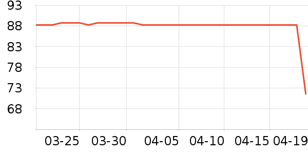 ̫ƽ��Ůʽţ�п�/���п�/�̿���ʷ�۸�