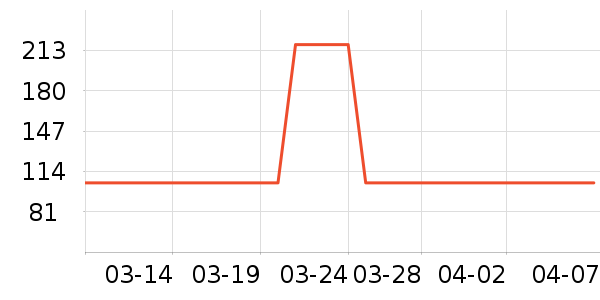 ̫ƽ��Ůʽţ�п�/���п�/�̿���ʷ�۸�