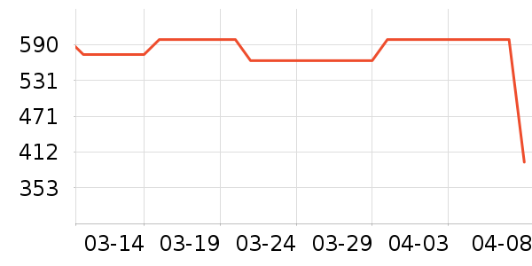 �輸��ʷ�۸�