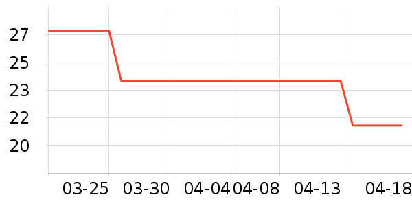 ��/���/�����ʷ�۸�