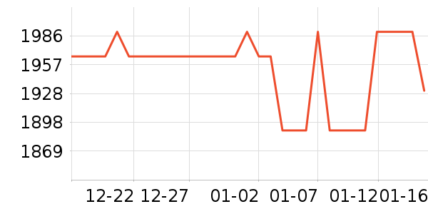 ���Ƶ���Ĥ������ʷ�۸�