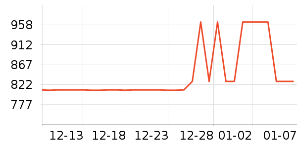 ȫ�Ѵ�����ʷ�۸�