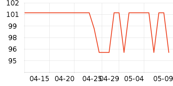 ̫ƽ��Ůʽţ�п�/���п�/�̿���ʷ�۸�