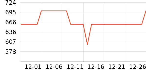 ���Ŷ�ͯ�Ҿ���ʷ�۸�