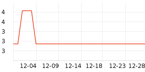 ��������������Ʒ��ʷ�۸�