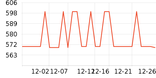���ջ����װ��ʷ�۸�