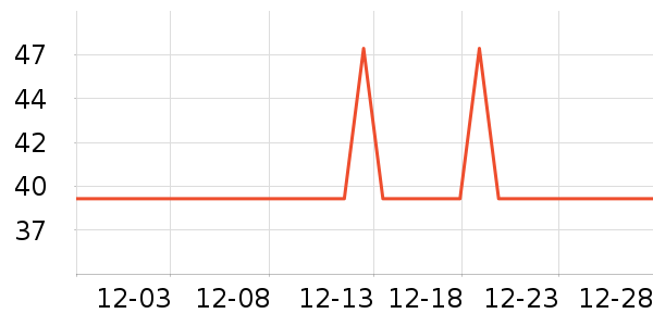 YEESOOM��ԡ��Ʒ��ʷ�۸�