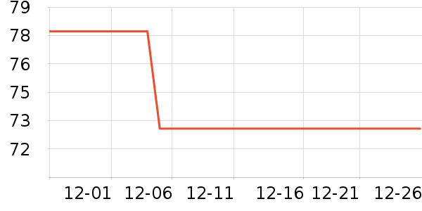 �������껤����/��Ĥ/������Ʒ��ʷ�۸�