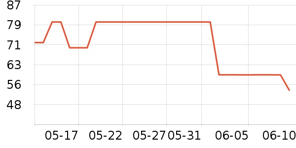 ūŮʽţп/п/̿ʷ۸