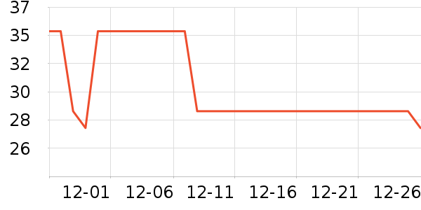 ������������ױ������ʷ�۸�