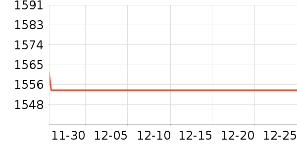 ������Ӥ���̷���ʷ�۸�