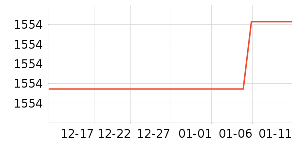 ������Ӥ���̷���ʷ�۸�