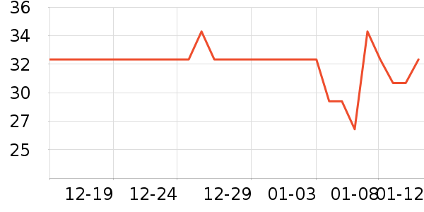 ���ط�����ʳ��ʷ�۸�