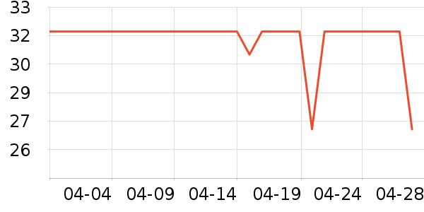 ���ط�����ʳ��ʷ�۸�