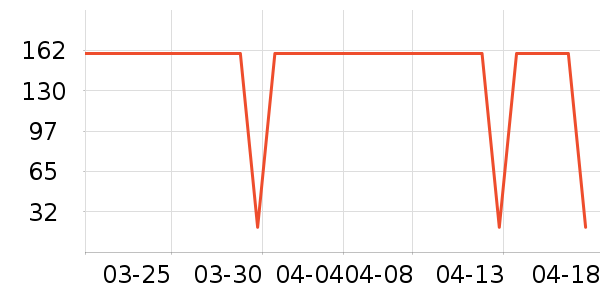 ľľ�ݶ�ͯ����/������ʷ�۸�