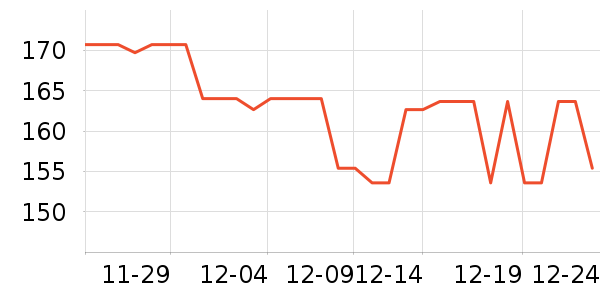 �ɾư׾���ʷ�۸�