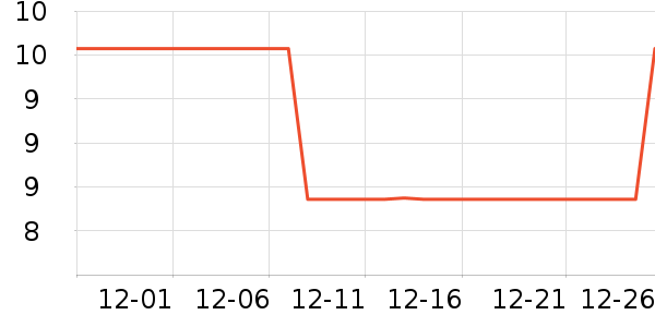 ��๤����ʷ�۸�