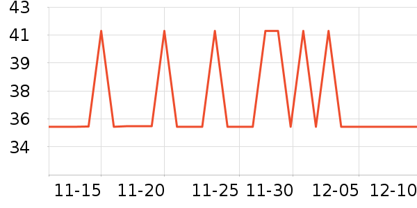 ��ľ�ѷ�����ʷ�۸�