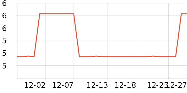 ���������Ʒ��ʷ�۸�