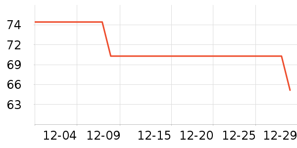 СҰ����������/˿����ʷ�۸�