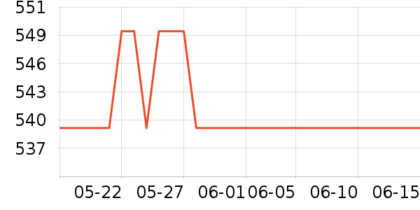 ����֮Կ�۷�/ɢ����ʷ�۸�