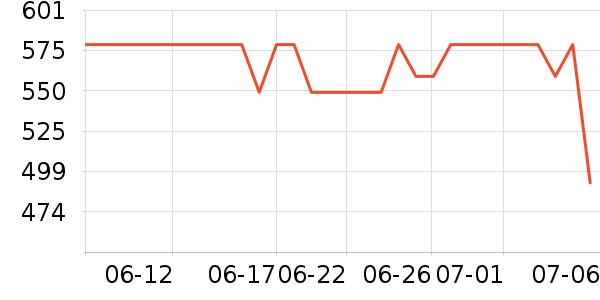 �����ӡ����ʷ�۸�