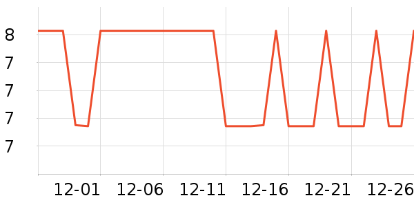 ��ʤ��˷���ʷ�۸�