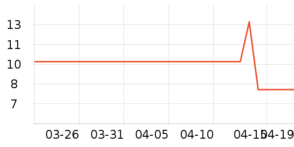 ���ҽ�ԡ����Ʒ��ʷ�۸�