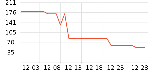 ����Ȼ�������������ʷ�۸�