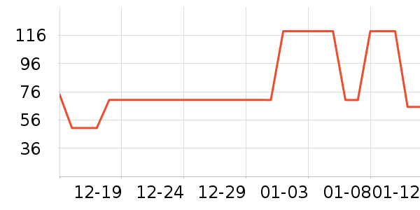 ��̬���ֻ������/��������ʷ�۸�