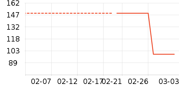 Ӥ��Ь����ʷ�۸�