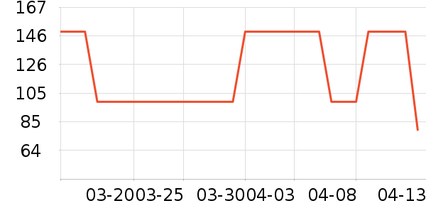 Ӥ��Ь����ʷ�۸�