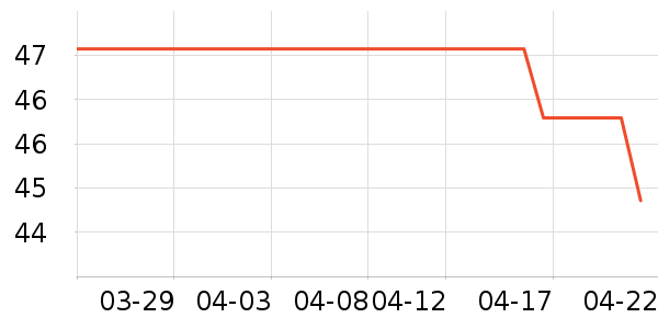 ñ��/Χ��/����/����/����/������ʷ�۸�