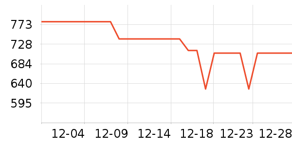 �Ϳ��˶�Ь��ʷ�۸�