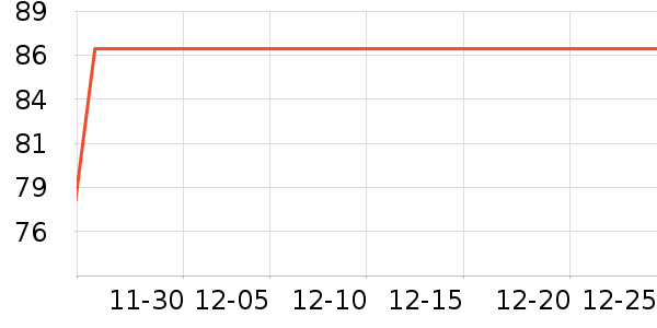 ��һ�����򻨸��/������ʷ�۸�