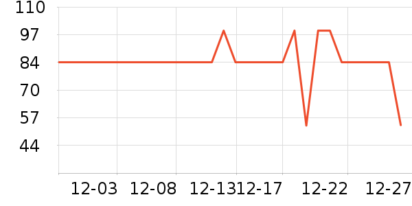 ŵ���������̷���ʷ�۸�