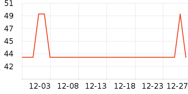 ��������������Ʒ��ʷ�۸�