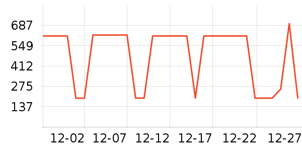 �����ײͱ߹���ʷ�۸�