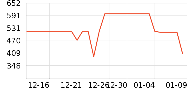 �ž����ư׾���ʷ�۸�