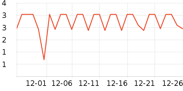 չ�պ決ԭ����ʷ�۸�