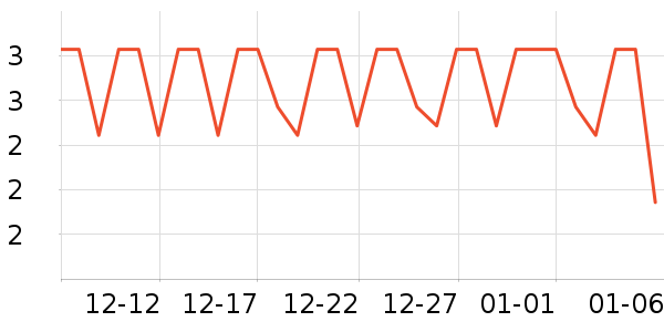 չ�պ決ԭ����ʷ�۸�