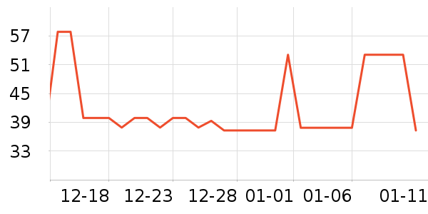 ���ݾƼ���ʳ��ζ��ʷ�۸�