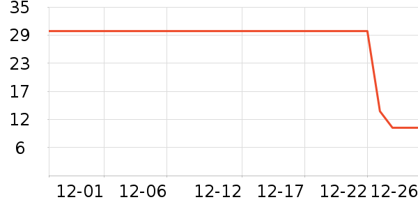 �μ�ʳ�ǹ���ʳ��ʷ�۸�