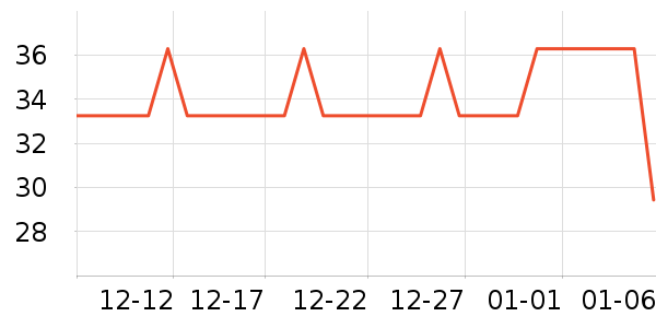 ���ݾƼ���ʳ��ζ��ʷ�۸�