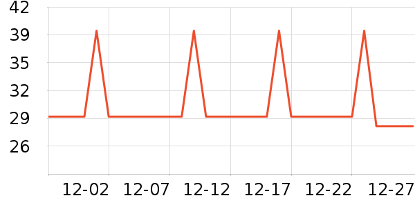 ����è��ҽ�Ʊ�����ʷ�۸�