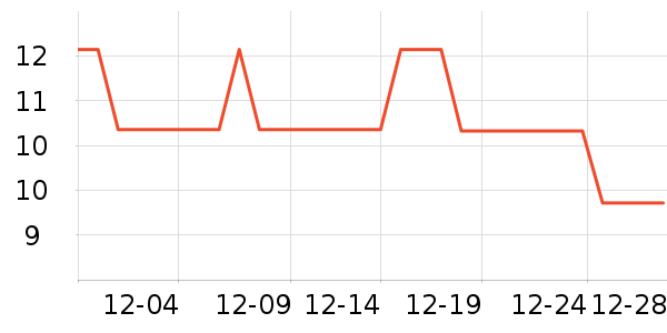 ɭɭˮ��������ʷ�۸�