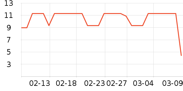 ���׾��������ʷ�۸�