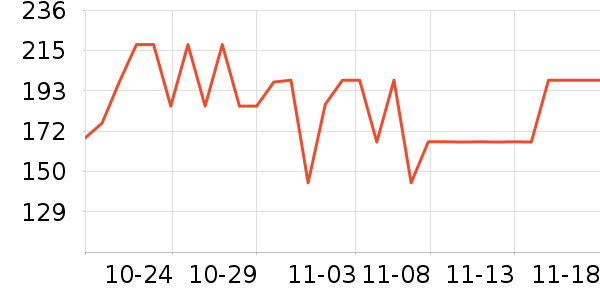 tomtocŮʿ���а���ʷ�۸�