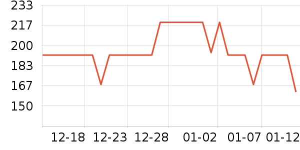 tomtocŮʿ���а���ʷ�۸�